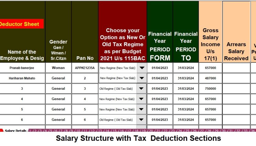 Download the Excel-Based Master of Form 16 Part B which can prepare at a time 50 Employees Form 16 Part B for the F.Y.2023-24