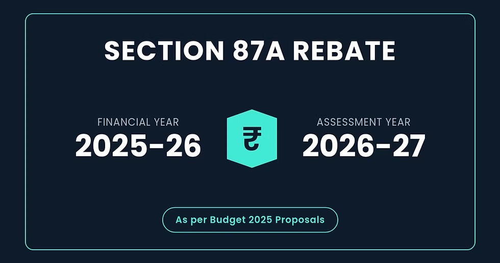 Section 87A Rebate Rule Correction: No Income Tax Till Income of Rs 12.75 Lakh for Salaried Individuals Except This Income